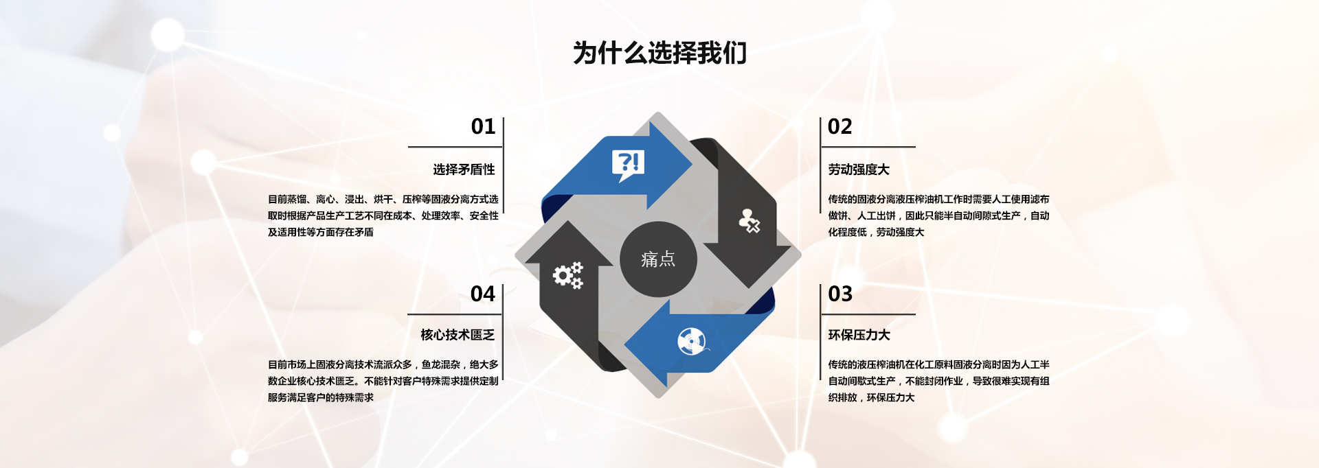 洛陽(yáng)兆格環(huán)?？萍加邢薰? />
</div>
<!-- /pain -->

<!-- ample -->
<div   id=